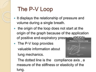 The P-V Loop
 It displays the relationship of pressure and
volume during a single breath.
 the origin of the loop does not start at the
origin of the graph because of the application
of positive end-expiratory pressure (PEEP).
 The P-V loop provides
valuable information about
lung mechanics.
The dotted line is the compliance axis , a
measure of the stiffness or elasticity of the
lung.
 