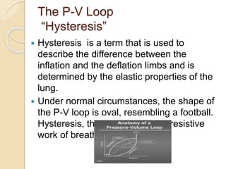 The P-V Loop
“Hysteresis”
 Hysteresis is a term that is used to
describe the difference between the
inflation and the deflation limbs and is
determined by the elastic properties of the
lung.
 Under normal circumstances, the shape of
the P-V loop is oval, resembling a football.
Hysteresis, thus represents the resistive
work of breathing.
 