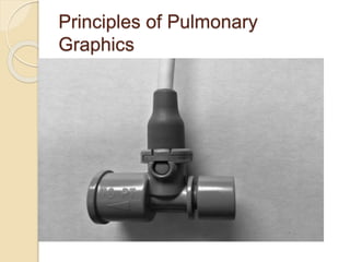 Principles of Pulmonary
Graphics
 