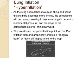 Lung Inflation
“Hyperinflation”
 As the lung approaches maximum filling and tissue
distensibility becomes more limited, the compliance
will decrease, resulting in less volume gain per unit of
incremental pressure, and the slope of the
compliance axis will shift downward.
 This creates an upper inflection point on the P-V
inflation limb and graphically creates a “penguin
beak” or “duck bill” appearance to the loop.
 