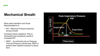 Mechanical Breath
Most useful waveform and Visual
Representations of
• PIP – Maximum Pressure achieved
during a breath.
Increased airway resistance Paw or
decreased lung compliance results in
increased PIP.
• PEEP - its confirmed only on Pressure
Time and Pressure volume loop, PEEP is
present when baseline pressure is above
Zero.
 