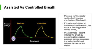 Assisted Vs Controlled Breath
• Pressure vs Time scalar
verifies the triggering
mechanism of the breath.
• If breaths are initiated at
baseline at fixed intervals , the
mode is time triggered or
control mode ,
• In Assist mode , patient
initiates the breath by
generating the negative
pressure, sensor recognizes
the patient’s effort and
delivers the mechanical
breath
 