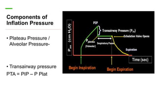 Components of
Inflation Pressure
• Plateau Pressure /
Alveolar Pressure-
• Transairway pressure
PTA = PIP – P Plat
 