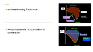 • Increased Airway Resistance
• Airway Secretions / Accumulation of
condensate
 