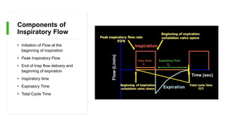 Components of
Inspiratory Flow
• Initiation of Flow at the
beginning of inspiration
• Peak Inspiratory Flow
• End of Insp flow delivery and
beginning of expiration
• Inspiratory time
• Expiratory Time
• Total Cycle Time
 