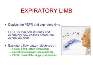 EXPIRATORY LIMB
• Depicts the PEFR and expiratory time
• PEFR is reached instantly and
expiratory flow ceases before the
expiration ends
• Expiratory flow pattern depends on
– Patient effort (active exhalation)
– Raw (bronchospasm, secretions etc)
– Elastic recoil of the lungs (compliance)
 