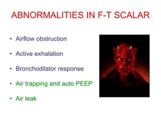 ABNORMALITIES IN F-T SCALAR
• Airflow obstruction
• Active exhalation
• Bronchodilator response
• Air trapping and auto PEEP
• Air leak
 