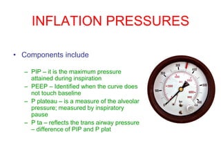 INFLATION PRESSURES
• Components include
– PIP – it is the maximum pressure
attained during inspiration
– PEEP – Identified when the curve does
not touch baseline
– P plateau – is a measure of the alveolar
pressure; measured by inspiratory
pause
– P ta – reflects the trans airway pressure
– difference of PIP and P plat
 
