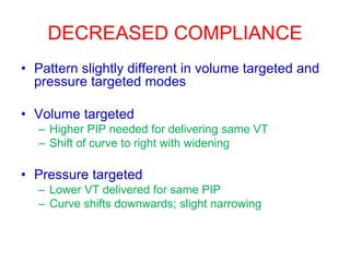 DECREASED COMPLIANCE
• Pattern slightly different in volume targeted and
pressure targeted modes
• Volume targeted
– Higher PIP needed for delivering same VT
– Shift of curve to right with widening
• Pressure targeted
– Lower VT delivered for same PIP
– Curve shifts downwards; slight narrowing
 