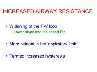 INCREASED AIRWAY RESISTANCE
• Widening of the P-V loop
– Lower slope and increased Pta
• More evident in the inspiratory limb
• Termed increased hysteresis
 