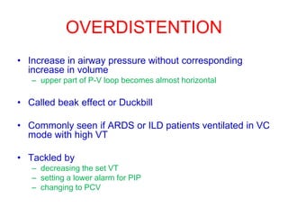 OVERDISTENTION
• Increase in airway pressure without corresponding
increase in volume
– upper part of P-V loop becomes almost horizontal
• Called beak effect or Duckbill
• Commonly seen if ARDS or ILD patients ventilated in VC
mode with high VT
• Tackled by
– decreasing the set VT
– setting a lower alarm for PIP
– changing to PCV
 