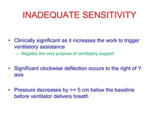 INADEQUATE SENSITIVITY
• Clinically significant as it increases the work to trigger
ventilatory assistance
– Negates the very purpose of ventilatory support
• Significant clockwise deflection occurs to the right of Y
axis
• Pressure decreases by >= 5 cm below the baseline
before ventilator delivers breath
 