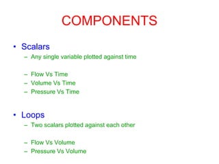 COMPONENTS
• Scalars
– Any single variable plotted against time
– Flow Vs Time
– Volume Vs Time
– Pressure Vs Time
• Loops
– Two scalars plotted against each other
– Flow Vs Volume
– Pressure Vs Volume
 