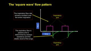 The ‘square wave’ flow pattern
The inspiratory flow rate
remains constant over
the entire inspiration.
time
flow
Inspiratory
arm
Expiratory
arm
The expiratory flow is
passive and is
determined by airways
resistance and the
elastic recoil of the lungs
 