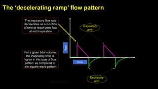 The ‘decelerating ramp’ flow pattern
The inspiratory flow rate
decelerates as a function
of time to reach zero flow
at end inspiration
For a given tidal volume,
the inspiratory time is
higher in this type of flow
pattern as compared to
the square wave pattern
time
flow
Inspiratory
arm
Expiratory
arm
 