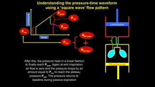ventilator
Diaphragm
Ppeak
Pres
RET tube
Rairways
Pres
Pplat
Understanding the pressure-time waveform
using a ‘square wave’ flow pattern
time
pressure
After this, the pressure rises in a linear fashion
to finally reach Ppeak. Again at end inspiration,
air flow is zero and the pressure drops by an
amount equal to Pres to reach the plateau
pressure Pplat. The pressure returns to
baseline during passive expiration
Pres
 