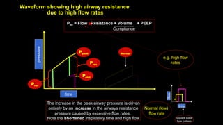Waveform showing high airway resistance
due to high flow rates
time
pressure
Ppeak
Pres
Pplat
Pres
The increase in the peak airway pressure is driven
entirely by an increase in the airways resistance
pressure caused by excessive flow rates.
Note the shortened inspiratory time and high flow
e.g. high flow
rates
Paw = Flow Resistance + Volume + PEEP
Compliance
time
flow
‘Square wave’
flow pattern
Normal
Normal (low)
flow rate
 