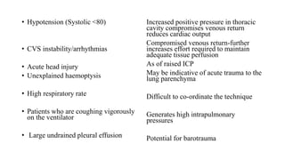 • Hypotension (Systolic <80)
• CVS instability/arrhythmias
• Acute head injury
• Unexplained haemoptysis
• High respiratory rate
• Patients who are coughing vigorously
on the ventilator
• Large undrained pleural effusion
Increased positive pressure in thoracic
cavity compromises venous return
reduces cardiac output
Compromised venous return-further
increases effort required to maintain
adequate tissue perfusion
As of raised ICP
May be indicative of acute trauma to the
lung parenchyma
Difficult to co-ordinate the technique
Generates high intrapulmonary
pressures
Potential for barotrauma
 