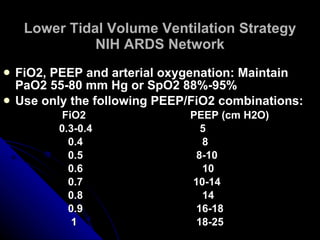 Lower Tidal Volume Ventilation Strategy NIH ARDS Network FiO2, PEEP and arterial oxygenation: Maintain PaO2 55-80 mm Hg or SpO2 88%-95% Use only the following PEEP/FiO2 combinations: FiO2  PEEP (cm H2O) 0.3-0.4  5 0.4  8 0.5  8-10 0.6  10 0.7  10-14 0.8  14 0.9  16-18 1  18-25 