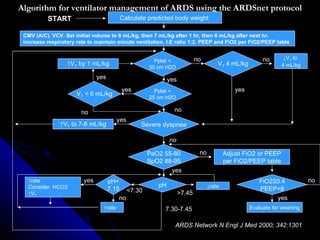 Algorithm for ventilator management of ARDS using the ARDSnet protocol
          START                           Calculate predicted body weight

 CMV (A/C). VCV. Set initial volume to 8 mL/kg, then 7 mL/kg after 1 hr, then 6 mL/kg after next hr.
 increase respiratory rate to maintain minute ventilation. I:E ratio 1:2. PEEP and FiO2 per FiO2/PEEP table


                                                                          no                          no       ↓VT to
                                                      Pplat <
                  ↑VT by 1 mL/kg                                                    VT 4 mL/kg                4 mL/kg
                                                    30 cm H2O
                               yes                          yes
                                          yes         Pplat <                              yes
                      VT < 6 mL/kg
                                                    25 cm H2O

                        no                                    no
                                         yes
               ↑VT to 7-8 mL/kg                  Severe dyspnea

                                                            no

                                                   PaO2 55-80              no           Adjust FiO2 or PEEP
                                                   SpO2 88-95                           per FiO2/PEEP table
                                                          yes
   ↑rate                 yes         pH<                                                            FiO2≦0.4            no
   Consider HCO3                                       pH                       ↓rate
                                     7.15 <7.30                                                     PEEP=8
   ↑VT                                                            >7.45
                                         no                                                              yes
                                 ↑rate                    7.30-7.45                              Evaluate for weaning


                                                              ARDS Network N Engl J Med 2000; 342:1301
 