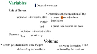 Variables
Role of Nurses
• Determine correct
Cycle Variable • Determines the termination of the
Inspiration is terminated after
trigger
and
Inspiration is terminated after
a preset pressure has been
inspiration
a preset tidal volume has been
Pressure
Flow sensitivity.
• Breath gets terminated once the pre
Volume
set value is reached Time
delivered by the ventilator delivered by the ventilator
 