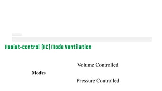 Assist-control (AC) Mode Ventilation
Volume Controlled
Modes
Pressure Controlled
 