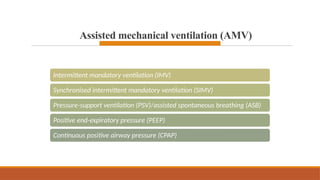 Assisted mechanical ventilation (AMV)
Intermittent mandatory ventilation (IMV)
Synchronised intermittent mandatory ventilation (SIMV)
Pressure-support ventilation (PSV)/assisted spontaneous breathing (ASB)
Positive end-expiratory pressure (PEEP)
Continuous positive airway pressure (CPAP)
 