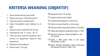 KRITERIA WEANING (OBJEKTIF)
1. Status kardiovaskular yang stabil
2. Denyut jantung 140 denyut/menit
≤
3. Tidak ada iskemia miokard aktif
4. Kadar hemoglobin yang adekuat ( 8
≥
g/dl)
5. Tekanan darah sistolik 90-160 mmHg
6. Tidak demam (36 C < suhu < 38 C)
◦ ◦
7. Tidak ada atau minimal vasopresor atau
inotrop (<5 g/kg/menit dopamin atau
dobutamin)
8. Oksigenasi yang adekuat
9. Volume tidal > 5 mL/kg
10.Kapasitas vital >10 mL/kg
11.Upaya inspirasi yang tepat
12.Frekuensi pernapasan 35/menit
≤
13.PaO2 60 dan PaCO2 60 mmHg
≥ ≤
14.Tekanan akhir ekspirasi positif 8 cmH2O
≤
15.Tidak ada asidosis respiratorik (pH 7,30)
≥
16.Tekanan inspirasi maksimal (MIP) -20 – -
≤
25 cmH2O
17.SpO2 > 90% pada FIO2 0,4 (atau
≤
PaO2/FIO2 200)
≥
18.Rapid Shallow Breathing Index (Frekuensi
pernapasan/Volume Tidal) <105
 
