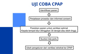UJI COBA CPAP
Identifikasi pasien
Penjelasan prosedur dan informed consent
Posisikan pasien untuk ventilasi optimal
Kepala tempat tidur ditinggikan 30 derajat atau lebih tinggi.
Suction bila perlu
Ubah pengaturan dari ventilasi istirahat ke CPAP
 