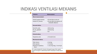 INDIKASI VENTILASI MEKANIS
 