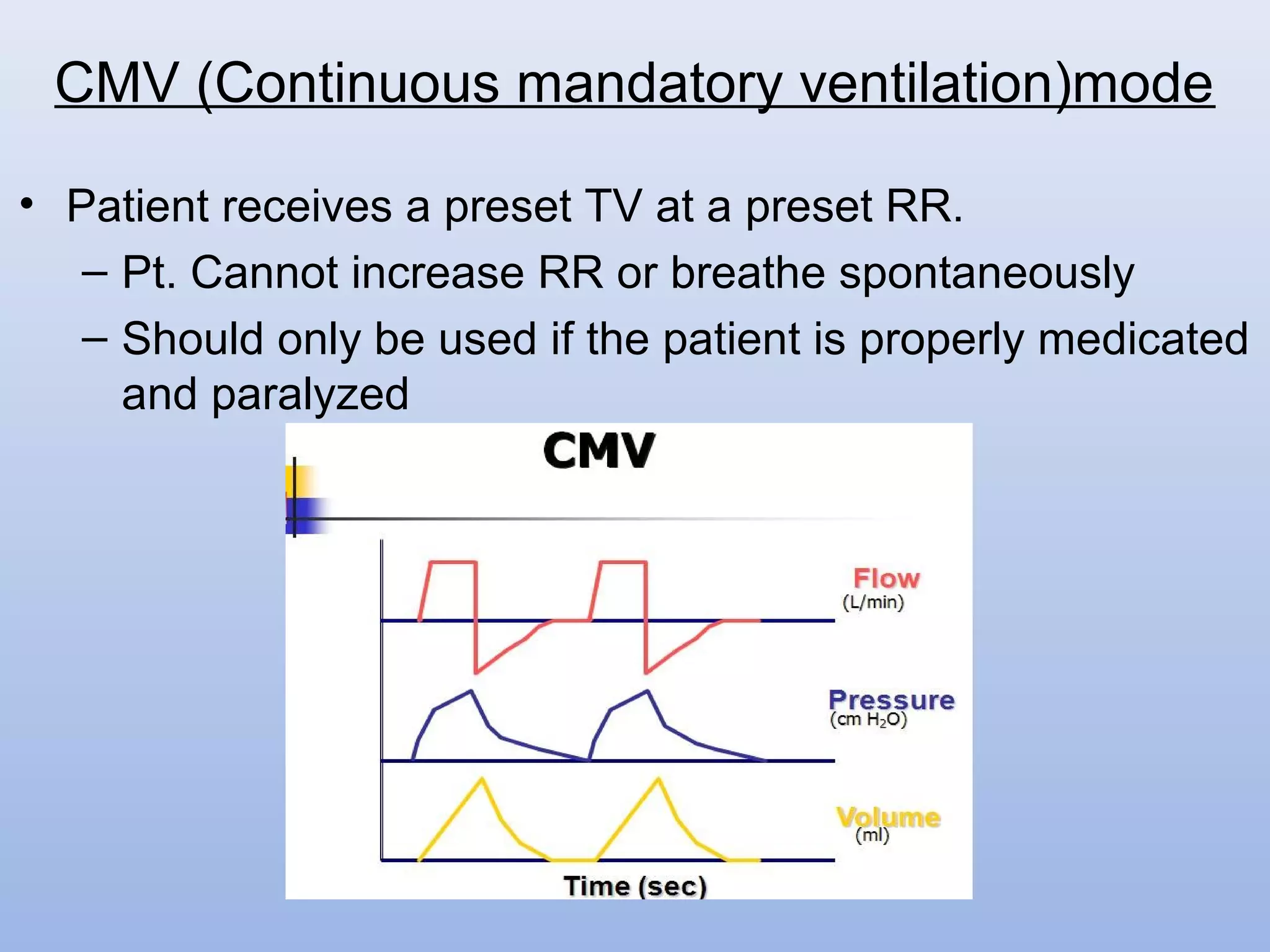 • Patient receives a preset TV at a preset RR.
– Pt. Cannot increase RR or breathe spontaneously
– Should only be used if the patient is properly medicated
and paralyzed
CMV (Continuous mandatory ventilation)mode
 