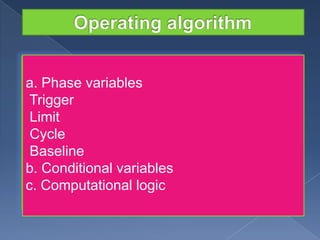 

PHASE VARIABLES

a. Phase variables
Trigger
Limit
Cycle
Baseline
b. Conditional variables
c. Computational logic

 