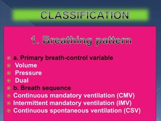 








a. Primary breath-control variable
Volume
Pressure
Dual
b. Breath sequence
Continuous mandatory ventilation (CMV)
Intermittent mandatory ventilation (IMV)
Continuous spontaneous ventilation (CSV)

 