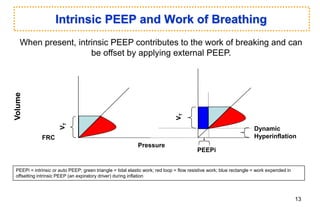 Intrinsic PEEP and Work of Breathing
Volume
V
T
V
T
FRC
Pressure
PEEPi
Dynamic
Hyperinflation
PEEPi = intrinsic or auto PEEP; green triangle = tidal elastic work; red loop = flow resistive work; blue rectangle = work expended in
offsetting intrinsic PEEP (an expiratory driver) during inflation
When present, intrinsic PEEP contributes to the work of breaking and can
be offset by applying external PEEP.
13
 