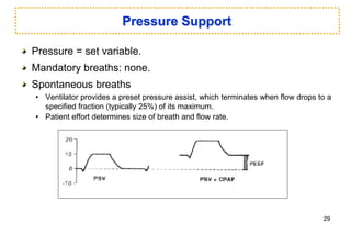 Pressure Support
Pressure = set variable.
Mandatory breaths: none.
Spontaneous breaths
• Ventilator provides a preset pressure assist, which terminates when flow drops to a
specified fraction (typically 25%) of its maximum.
• Patient effort determines size of breath and flow rate.
29
 