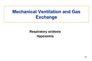 Mechanical Ventilation and Gas
Exchange
Respiratory acidosis
Hypoxemia
34
 