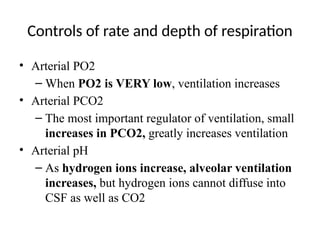Ventilation Pco2 Ventilators class.pptx for undergraduate MBBS and OTAT intensive care ...