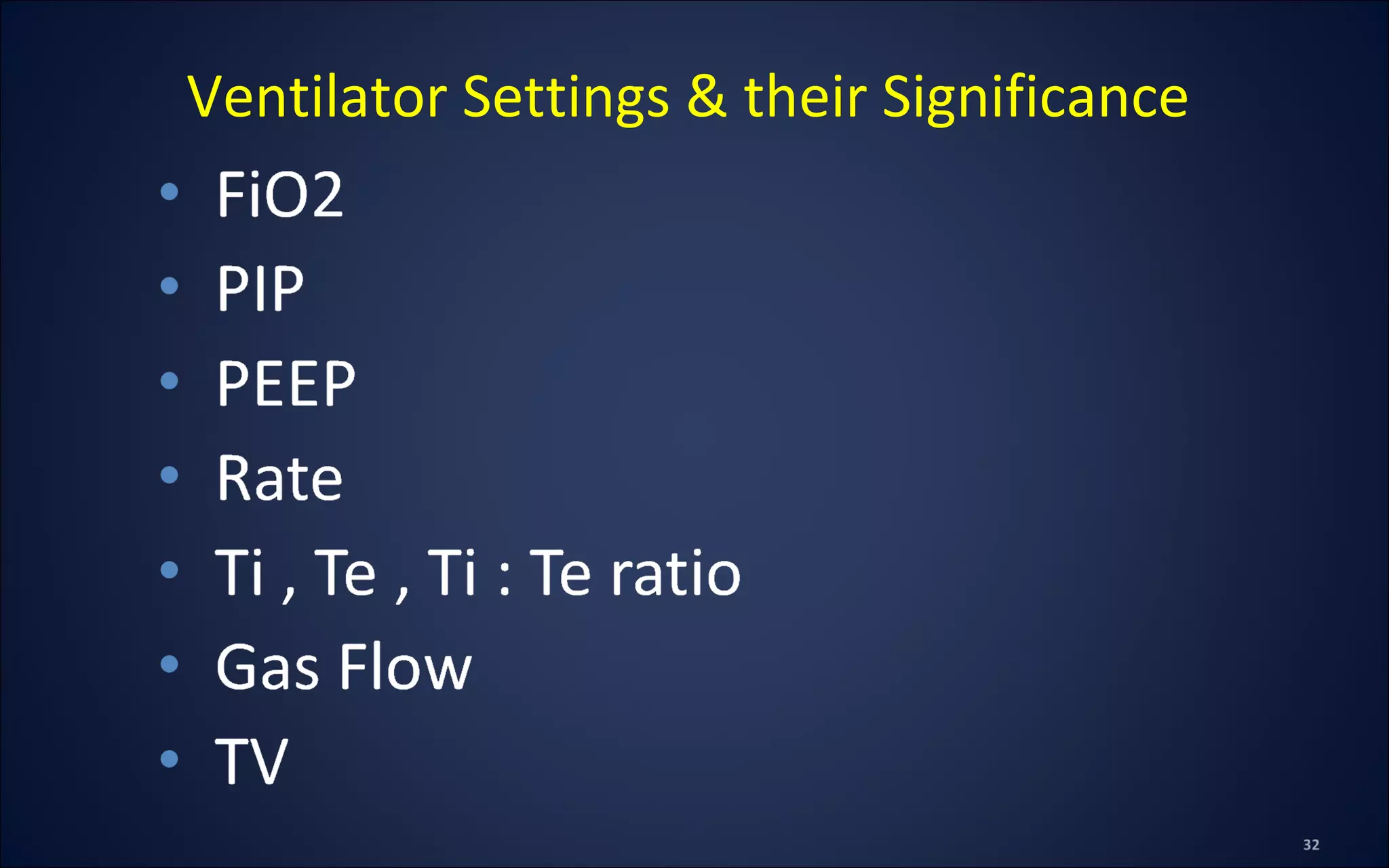 Ventilator Settings & their Significance
 