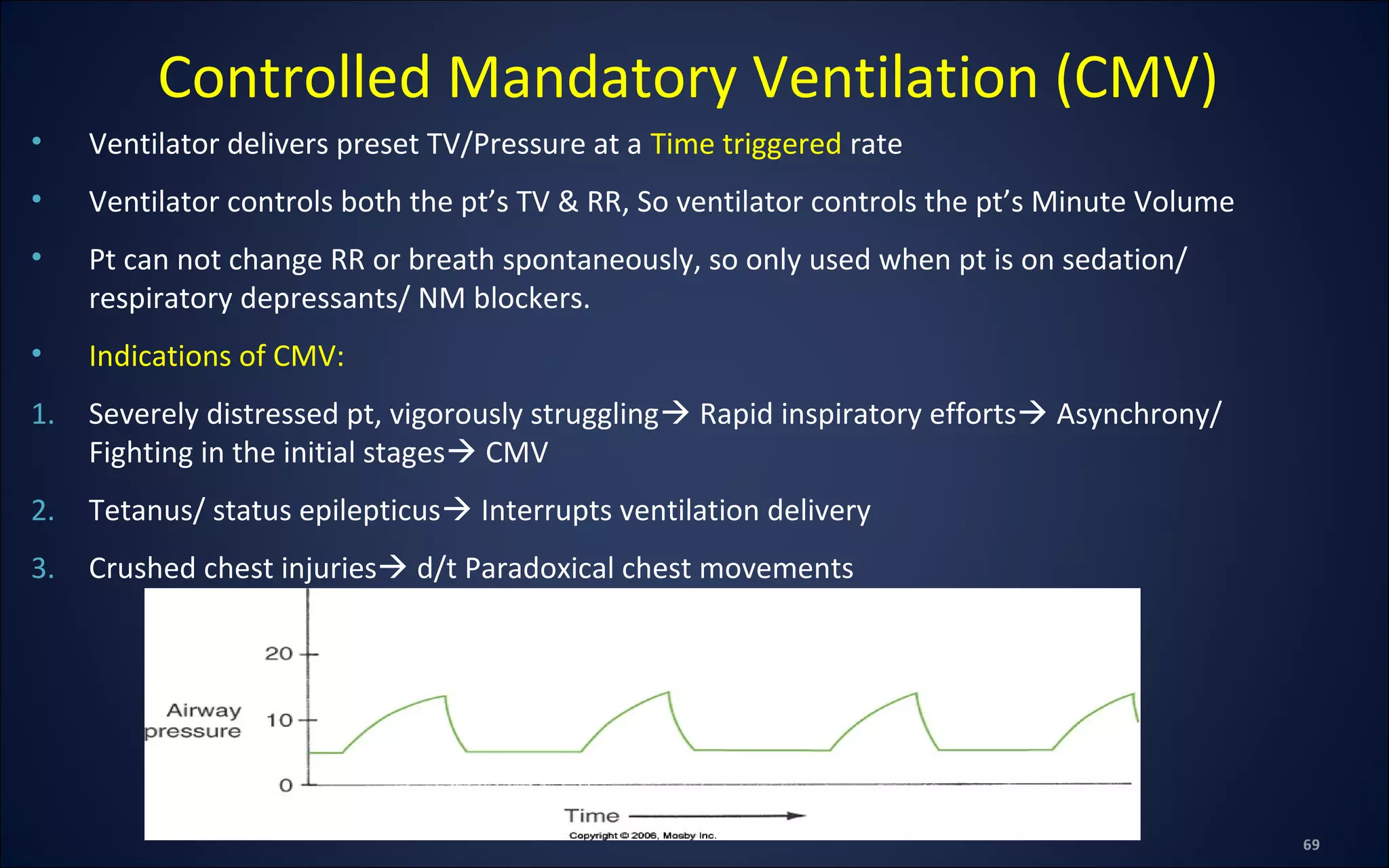 • Ventilator delivers preset TV/Pressure at a Time triggered rate
• Ventilator controls both the pt’s TV & RR, So ventilator controls the pt’s Minute Volume
• Pt can not change RR or breath spontaneously, so only used when pt is on sedation/
respiratory depressants/ NM blockers.
• Indications of CMV:
1. Severely distressed pt, vigorously struggling Rapid inspiratory efforts Asynchrony/
Fighting in the initial stages CMV
2. Tetanus/ status epilepticus Interrupts ventilation delivery
3. Crushed chest injuries d/t Paradoxical chest movements
Controlled Mandatory Ventilation (CMV)
 