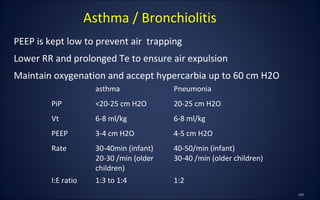 PEEP is kept low to prevent air trapping
Lower RR and prolonged Te to ensure air expulsion
Maintain oxygenation and accept hypercarbia up to 60 cm H2O
Asthma / Bronchiolitis
asthma Pneumonia
PiP <20-25 cm H2O 20-25 cm H2O
Vt 6-8 ml/kg 6-8 ml/kg
PEEP 3-4 cm H2O 4-5 cm H2O
Rate 30-40min (infant)
20-30 /min (older
children)
40-50/min (infant)
30-40 /min (older children)
I:E ratio 1:3 to 1:4 1:2
 