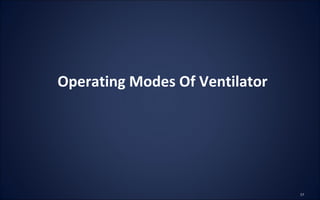 Operating Modes Of Ventilator
 