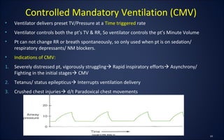 • Ventilator delivers preset TV/Pressure at a Time triggered rate
• Ventilator controls both the pt’s TV & RR, So ventilator controls the pt’s Minute Volume
• Pt can not change RR or breath spontaneously, so only used when pt is on sedation/
respiratory depressants/ NM blockers.
• Indications of CMV:
1. Severely distressed pt, vigorously struggling Rapid inspiratory efforts Asynchrony/
Fighting in the initial stages CMV
2. Tetanus/ status epilepticus Interrupts ventilation delivery
3. Crushed chest injuries d/t Paradoxical chest movements
Controlled Mandatory Ventilation (CMV)
 