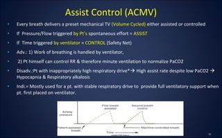 • Every breath delivers a preset mechanical TV (Volume Cycled) either assisted or controlled
• If Pressure/Flow triggered by Pt’s spontaneous effort = ASSIST
• If Time triggered by ventilator = CONTROL (Safety Net)
• Adv.: 1) Work of breathing is handled by ventilator,
• 2) Pt himself can control RR & therefore minute ventilation to normalize PaCO2
• Disadv.:Pt with inappropriately high respiratory drive* High assist rate despite low PaCO2 
Hypocapnia & Respiratory alkalosis
• Indi.= Mostly used for a pt. with stable respiratory drive to provide full ventilatory support when
pt. first placed on ventilator.
Assist Control (ACMV)
 