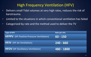 • Delivers small Tidal volumes at very high rates, reduces the risk of
barotrauma.
• Limited to the situations in which conventional ventilation has failed
• Categorized by rate and the method used to deliver the TV
High Frequency Ventilation (HFV)
Type of HFV Rate per min.
HFPPV (HF Positive Pressure Ventilation) 60 - 150
HFJV (HF Jet Ventilation) 240 - 660
HFOV (HF Oscillatory Ventilation) 480 - 1800
 