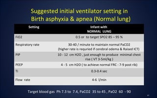 Setting Infant with
NORMAL LUNG
FiO2 0.5 or to target SPO2 85 – 95 %
Respiratory rate 30-40 / minute to maintain normal PaCO2
(higher rate is requried if cerebral odema & Raised ICT)
PIP 10 - 12 cm H2O , just enough to produce minimal chest
rise ( VT 3-5ml/kg )
PEEP 4 - 5 cm H2O ( to achieve normal FRC : 7-9 post rib)
Ti 0.3-0.4 sec
Flow rate 4-6 l/min
Suggested initial ventilator setting in
Birth asphyxia & apnea (Normal lung)
Target blood gas Ph 7.3 to 7.4, PaCO2 35 to 45 , PaO2 60 - 90
 