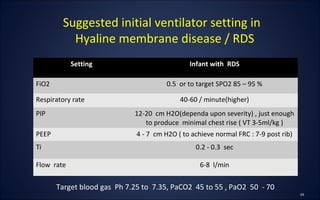 Setting Infant with RDS
FiO2 0.5 or to target SPO2 85 – 95 %
Respiratory rate 40-60 / minute(higher)
PIP 12-20 cm H2O(dependa upon severity) , just enough
to produce minimal chest rise ( VT 3-5ml/kg )
PEEP 4 - 7 cm H2O ( to achieve normal FRC : 7-9 post rib)
Ti 0.2 - 0.3 sec
Flow rate 6-8 l/min
Suggested initial ventilator setting in
Hyaline membrane disease / RDS
Target blood gas Ph 7.25 to 7.35, PaCO2 45 to 55 , PaO2 50 - 70
 