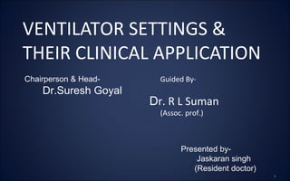 VENTILATOR SETTINGS &
THEIR CLINICAL APPLICATION
Guided By-
Dr. R L Suman
(Assoc. prof.)
Presented by-
Jaskaran singh
(Resident doctor)
Chairperson & Head-
Dr.Suresh Goyal
 