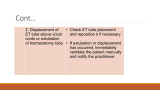 Cont…
2. Displacement of
ET tube above vocal
cords or extubation
of tracheostomy tube
• Check ET tube placement
and reposition it if necessary.
• If extubation or displacement
has occurred, immediately
ventilate the patient manually
and notify the practitioner.
 