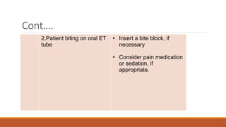 Cont….
2.Patient biting on oral ET
tube
• Insert a bite block, if
necessary
• Consider pain medication
or sedation, if
appropriate.
 