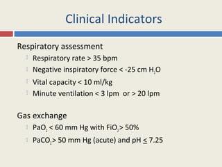 Clinical Indicators
Respiratory assessment
     Respiratory rate > 35 bpm
     Negative inspiratory force < -25 cm H2O
     Vital capacity < 10 ml/kg
     Minute ventilation < 3 lpm or > 20 lpm

Gas exchange
     PaO2 < 60 mm Hg with FiO2 > 50%
     PaCO2 > 50 mm Hg (acute) and pH < 7.25
 